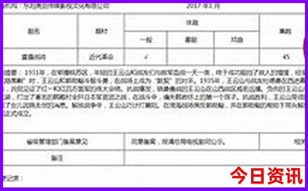 成都市景点必去十大景点