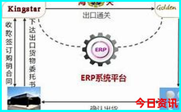 北京暑假带孩子游玩攻略